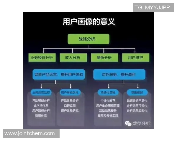 和平精英战术分析：FPX团队配合与战略执行的深度探讨