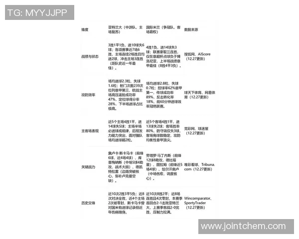 最新意甲足球队排名：赛季关键阶段走势分析