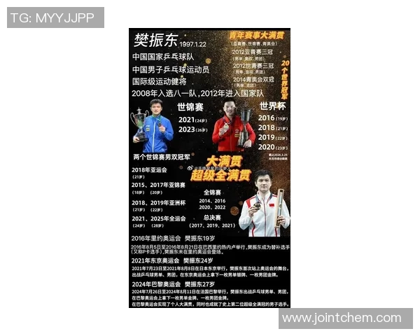 乒乓球力量排行榜揭晓深圳乒乓球队荣登第十位展现强劲实力